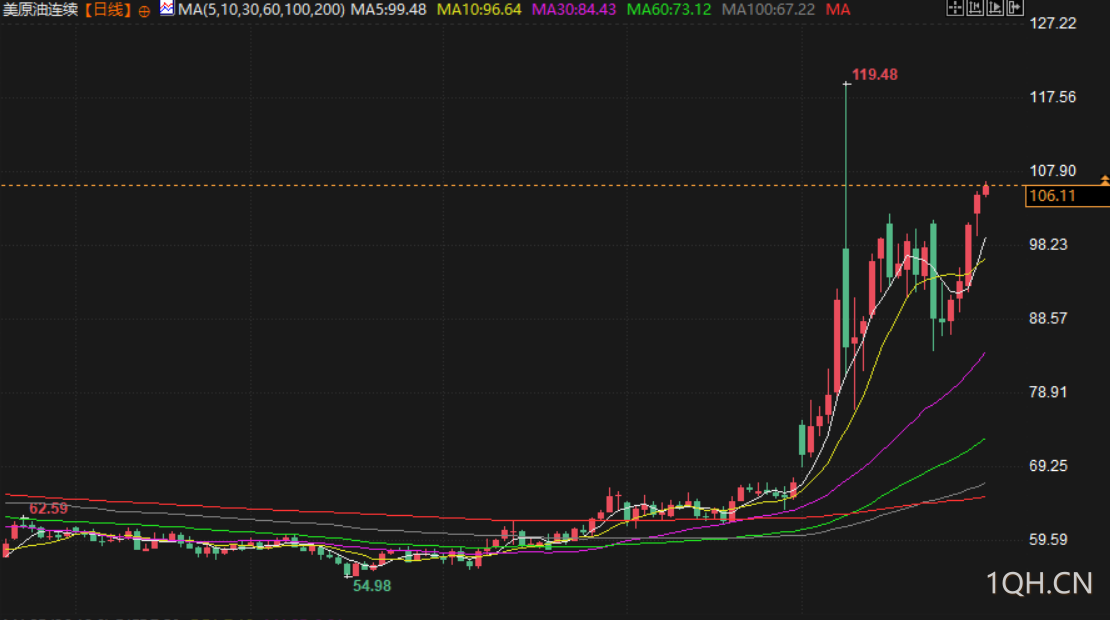 图片点击可在新窗口打开查看