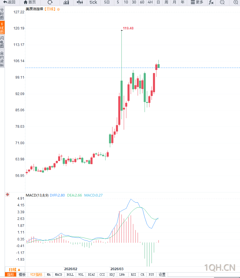 图片点击可在新窗口打开查看