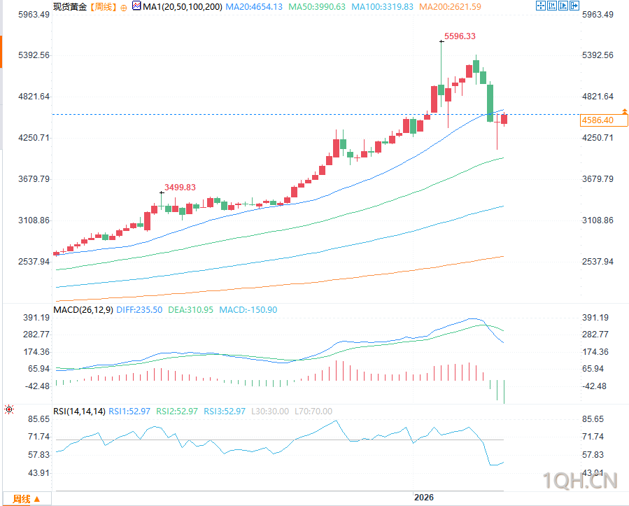 图片点击可在新窗口打开查看