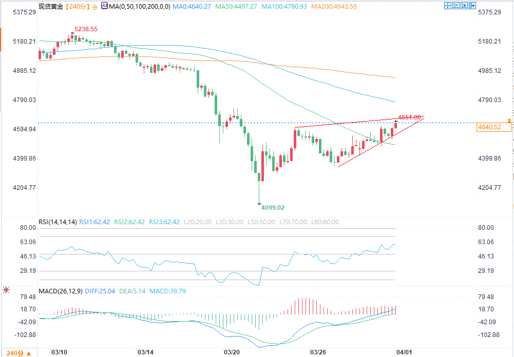 คลิกที่ภาพเพื่อดูในหน้าต่างใหม่