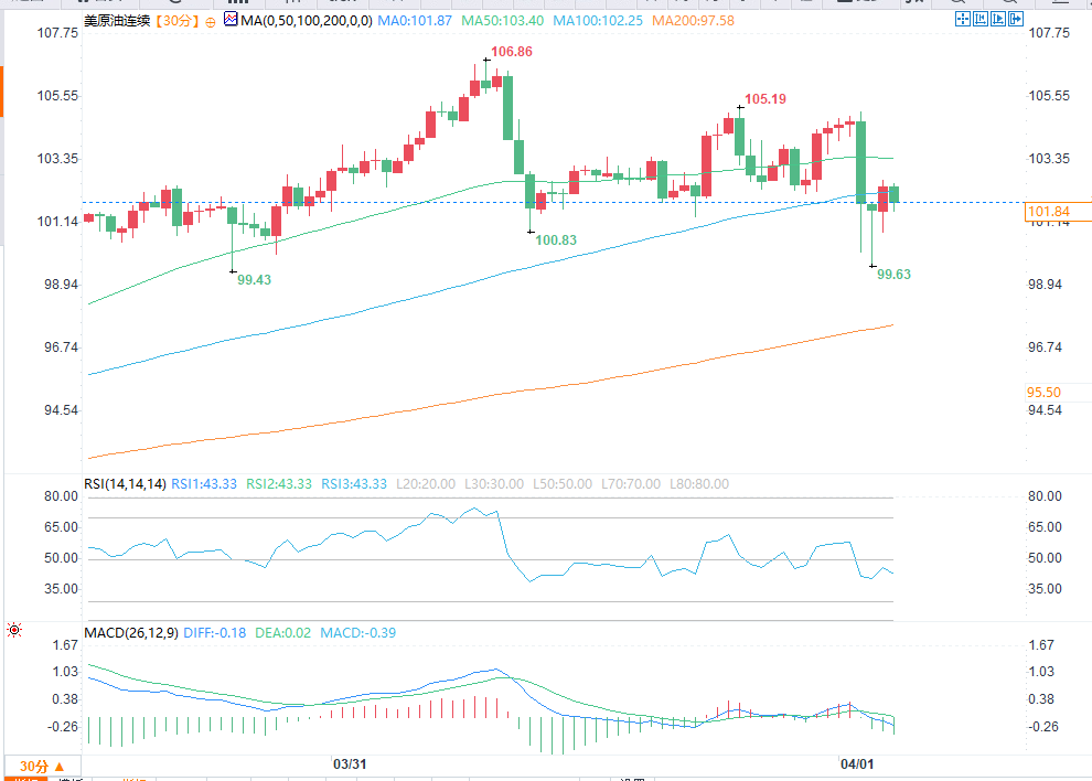 圖片點擊可在新窗口打開查看