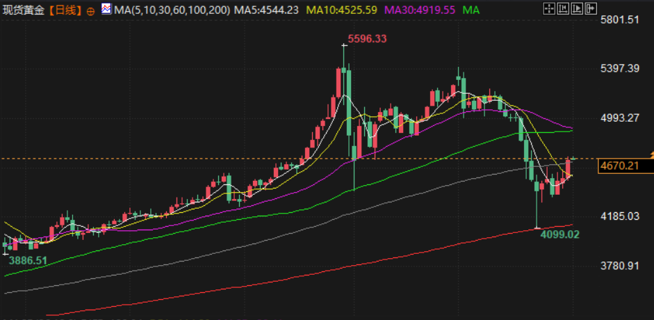 คลิกที่ภาพเพื่อดูในหน้าต่างใหม่