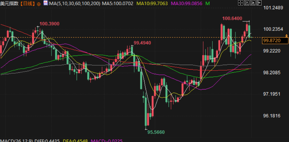 คลิกที่ภาพเพื่อดูในหน้าต่างใหม่