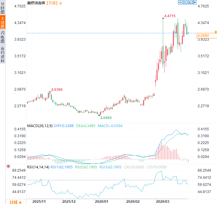 คลิกที่ภาพเพื่อดูในหน้าต่างใหม่