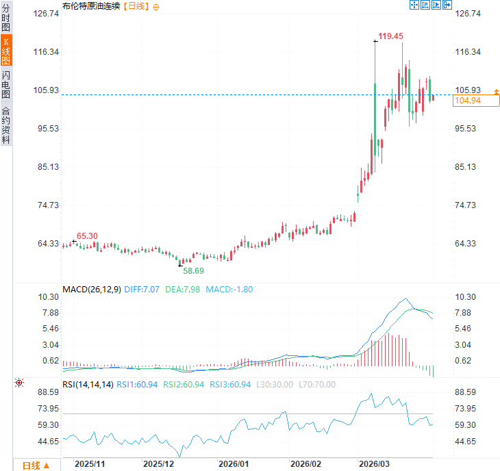 圖片點擊可在新窗口打開查看