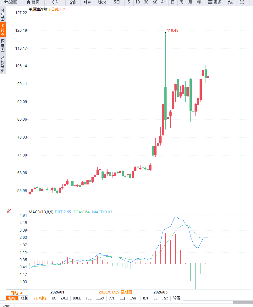 圖片點擊可在新窗口打開查看