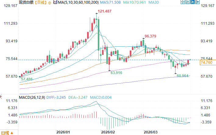 Click on the image to view it in a new window.