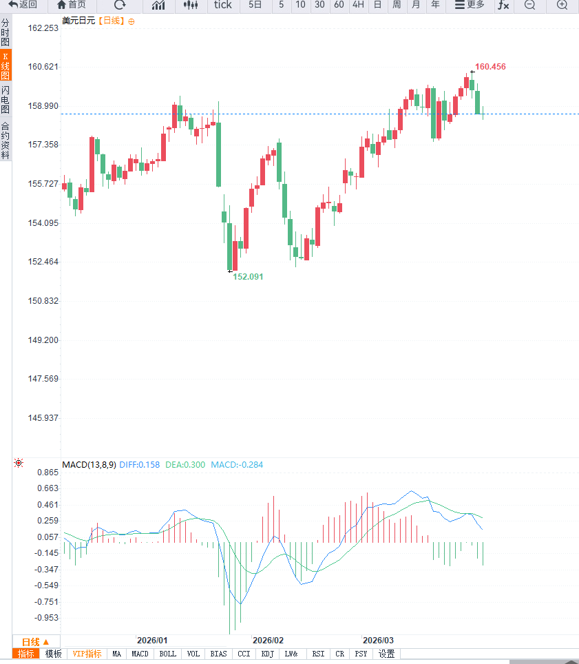 คลิกที่ภาพเพื่อดูในหน้าต่างใหม่
