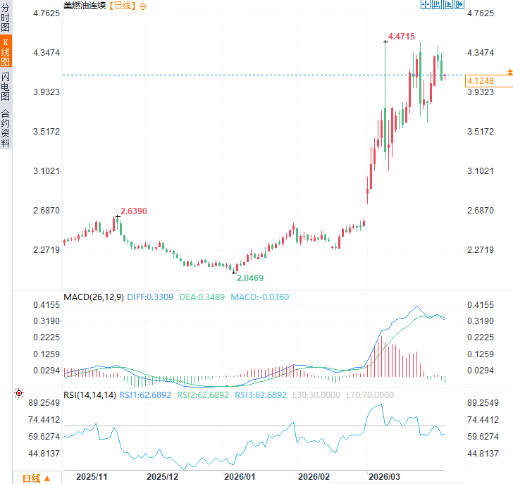 Nhấp chuột vào hình ảnh để xem trong cửa sổ mới.