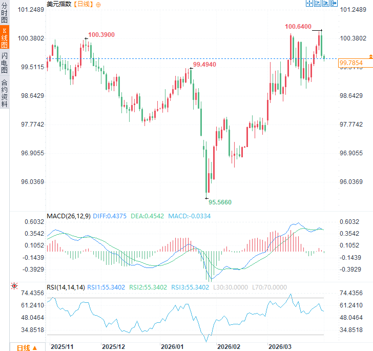 Nhấp chuột vào hình ảnh để xem trong cửa sổ mới.