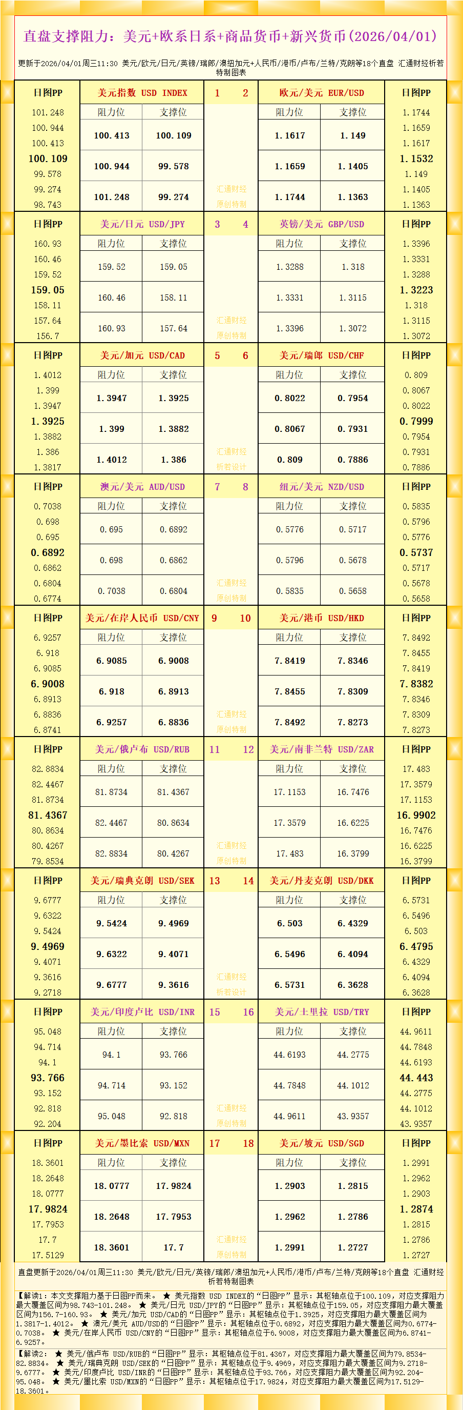 Click on the image to view it in a new window.