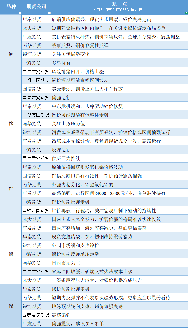 คลิกที่ภาพเพื่อดูในหน้าต่างใหม่