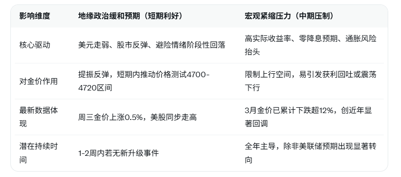 Click on the image to view it in a new window.