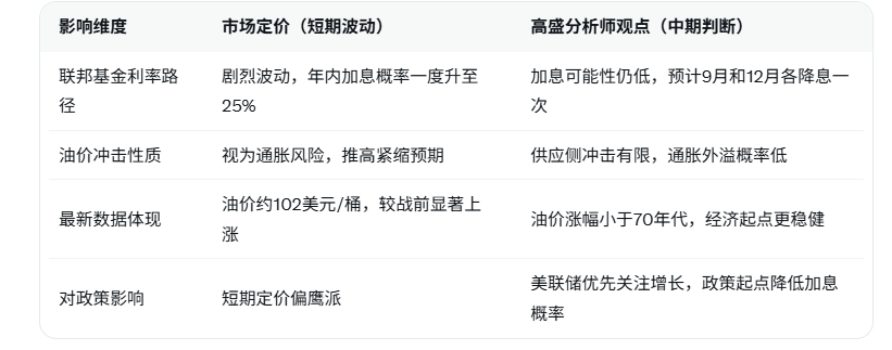 Click on the image to view it in a new window.