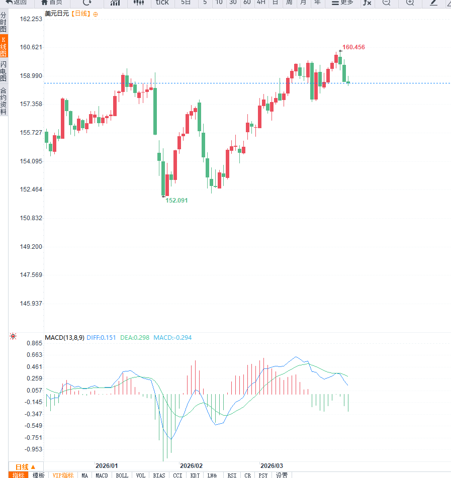 คลิกที่ภาพเพื่อดูในหน้าต่างใหม่