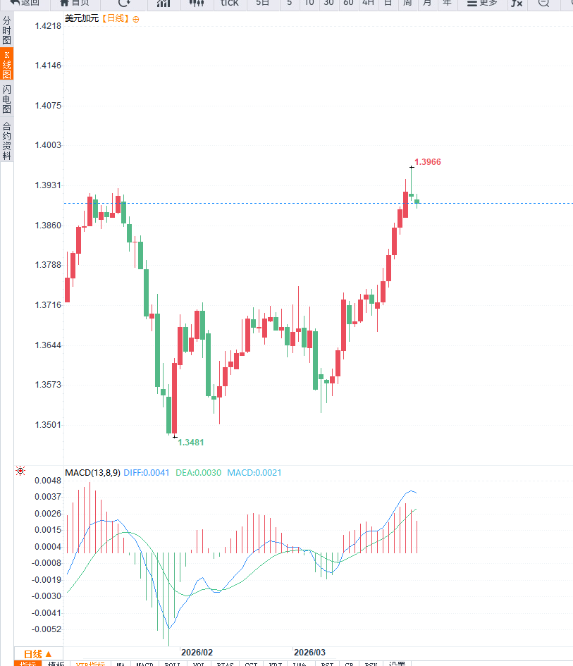 Click on the image to view it in a new window.