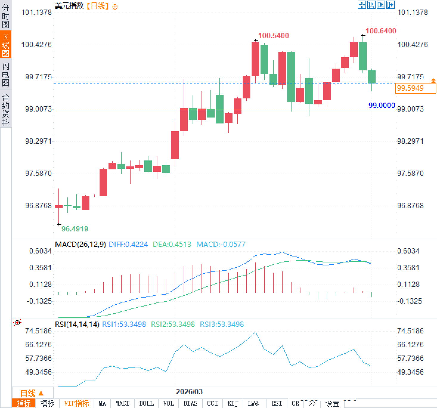 Nhấp chuột vào hình ảnh để xem trong cửa sổ mới.