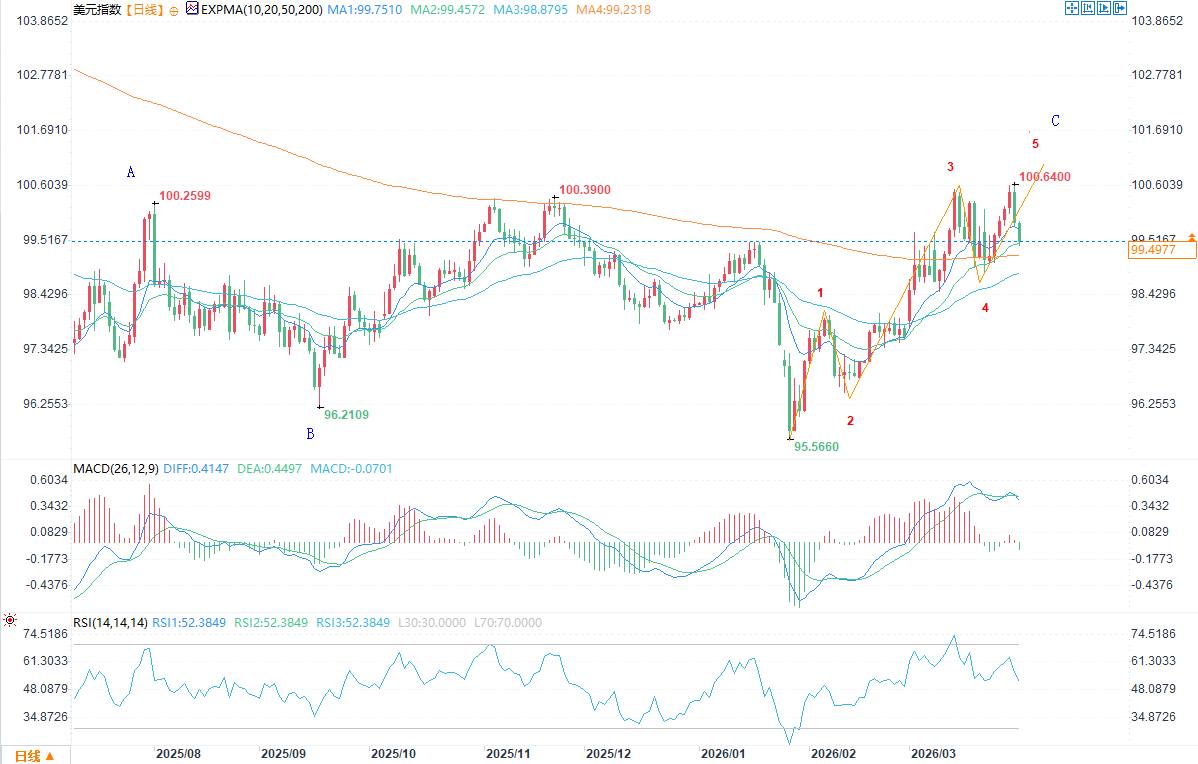 คลิกที่ภาพเพื่อดูในหน้าต่างใหม่