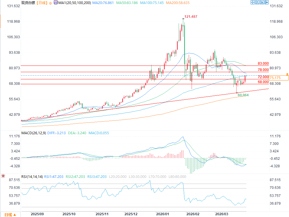 Nhấp chuột vào hình ảnh để xem trong cửa sổ mới.