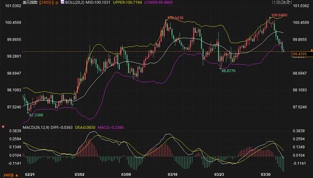 คลิกที่ภาพเพื่อดูในหน้าต่างใหม่