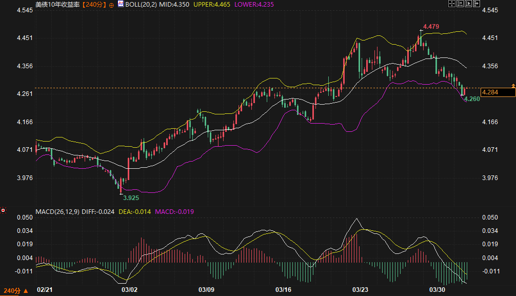 คลิกที่ภาพเพื่อดูในหน้าต่างใหม่