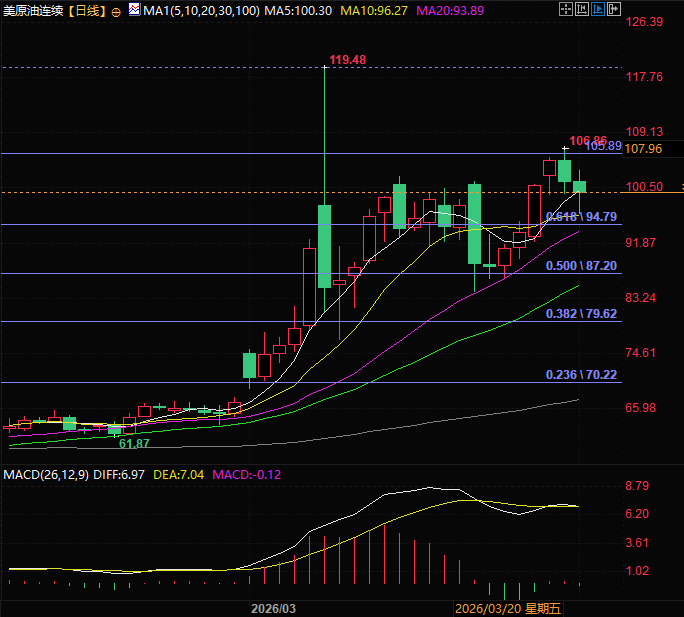 คลิกที่ภาพเพื่อดูในหน้าต่างใหม่