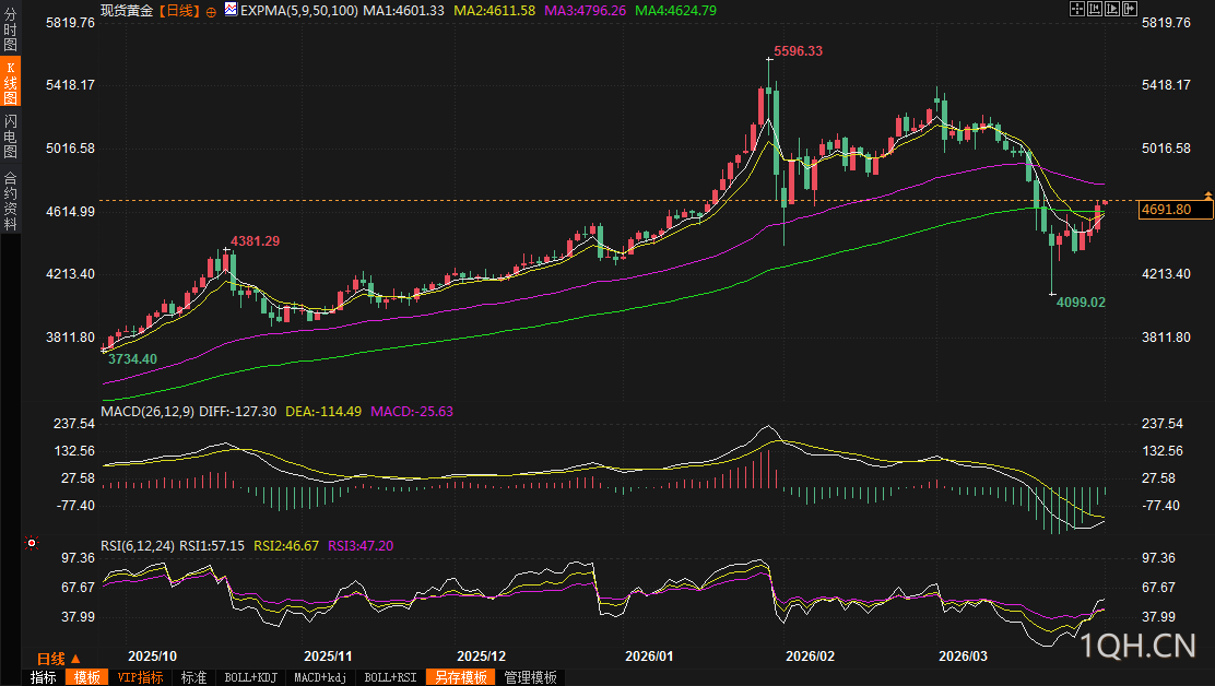 图片点击可在新窗口打开查看