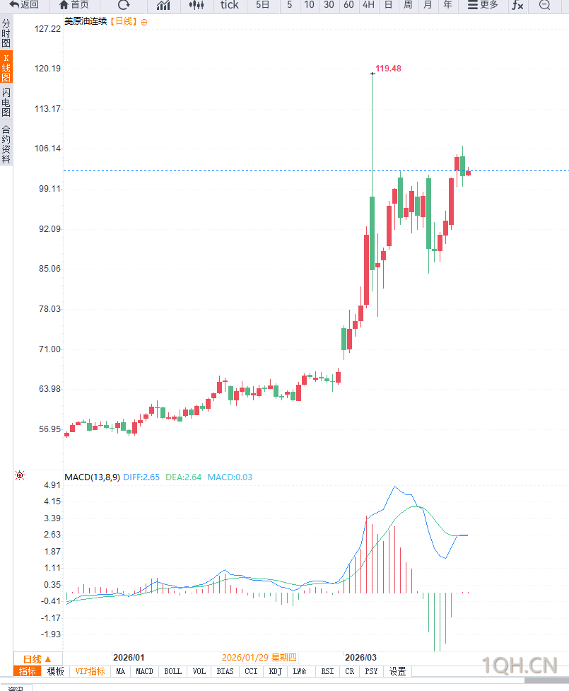 图片点击可在新窗口打开查看