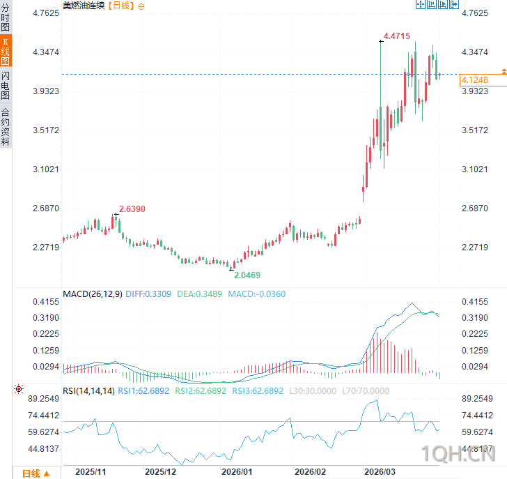 图片点击可在新窗口打开查看