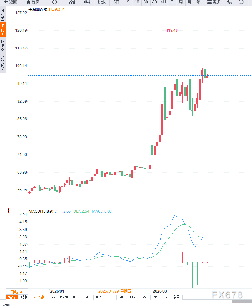 图片点击可在新窗口打开查看