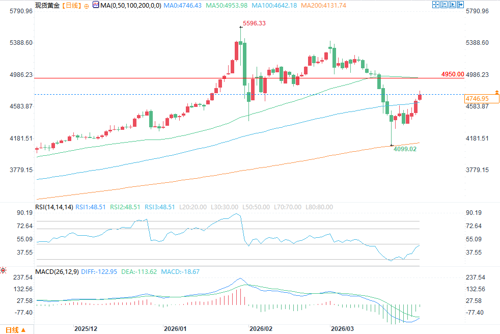 Click on the image to view it in a new window.