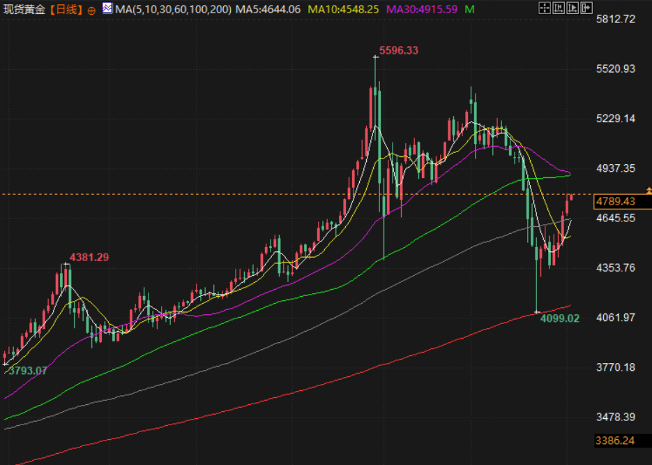 คลิกที่ภาพเพื่อดูในหน้าต่างใหม่