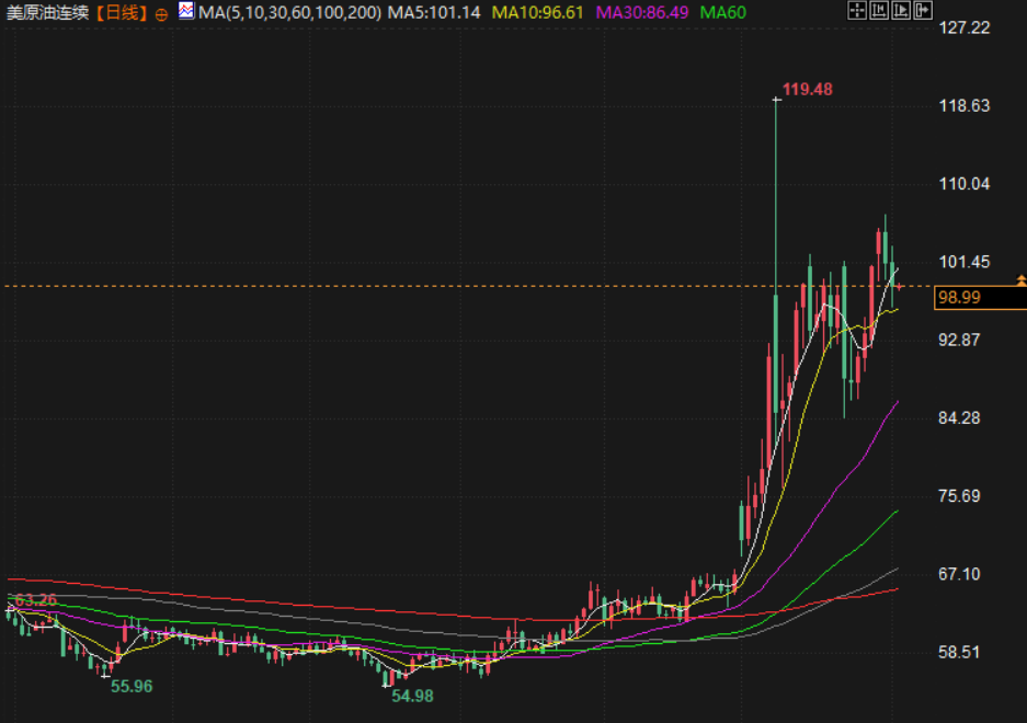 คลิกที่ภาพเพื่อดูในหน้าต่างใหม่