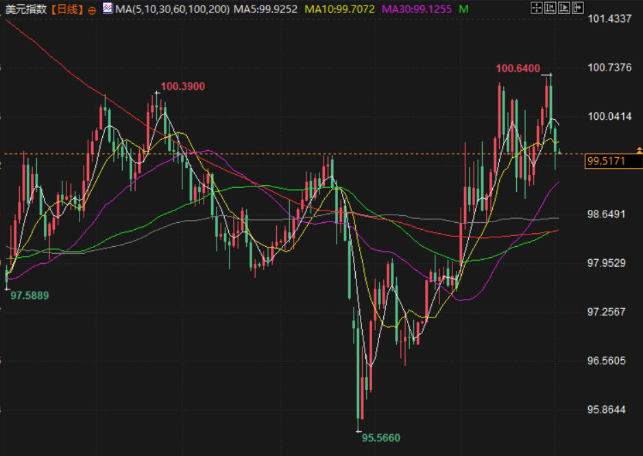 คลิกที่ภาพเพื่อดูในหน้าต่างใหม่
