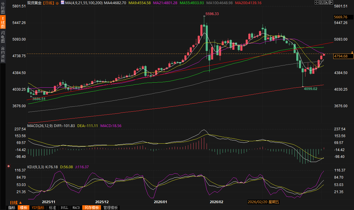 图片点击可在新窗口打开查看