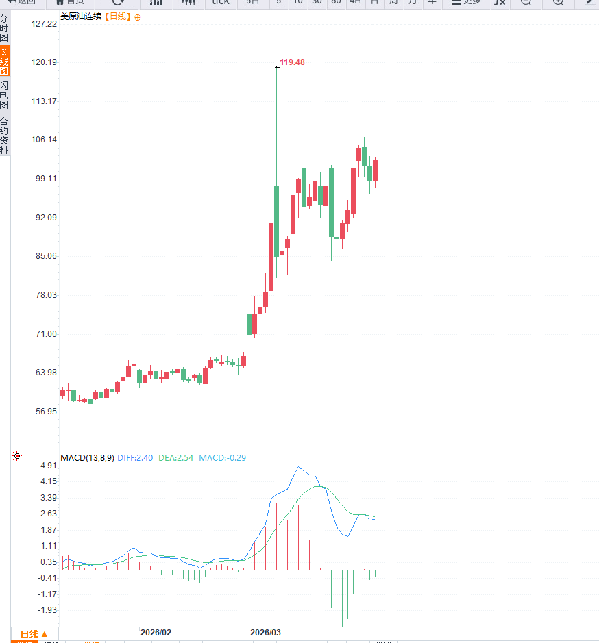 图片点击可在新窗口打开查看