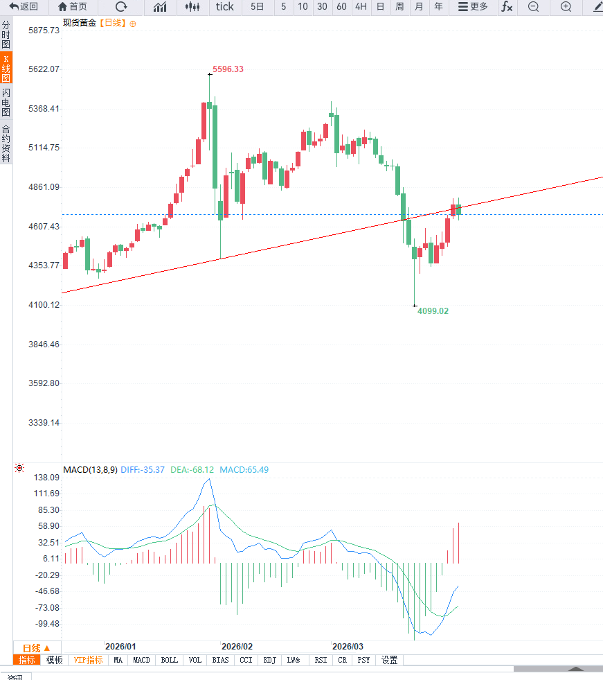 คลิกที่ภาพเพื่อดูในหน้าต่างใหม่