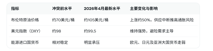 Click on the image to view it in a new window.