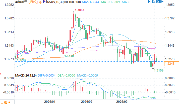 Nhấp chuột vào hình ảnh để xem trong cửa sổ mới.