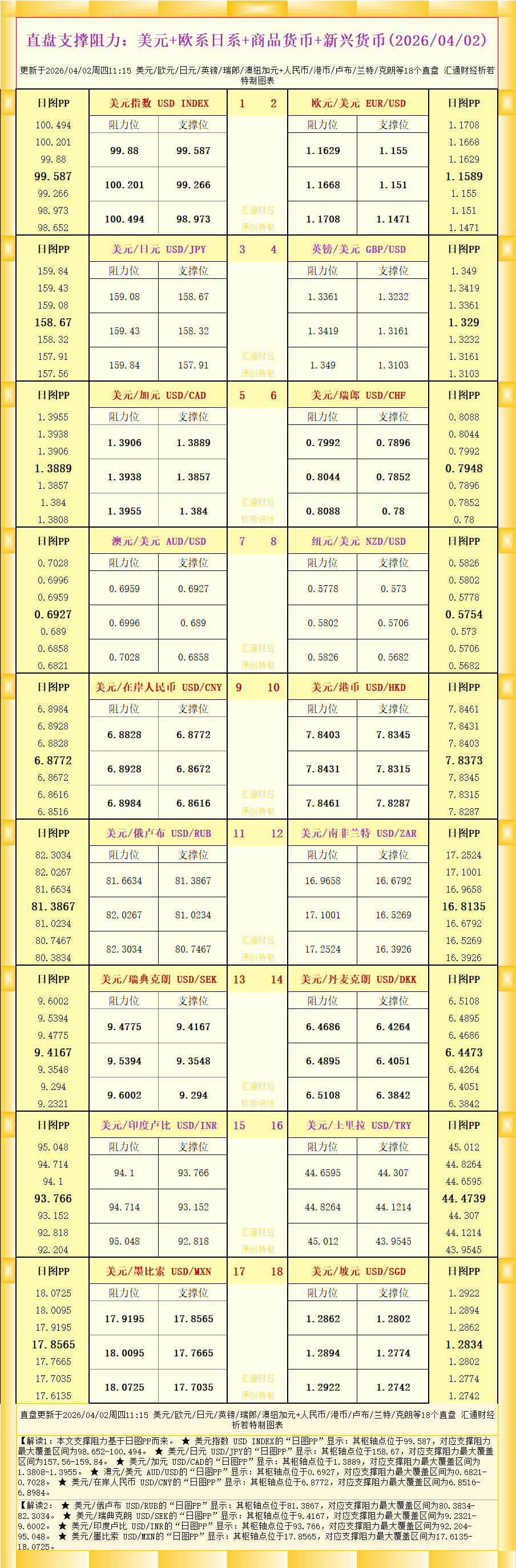 Click on the image to view it in a new window.