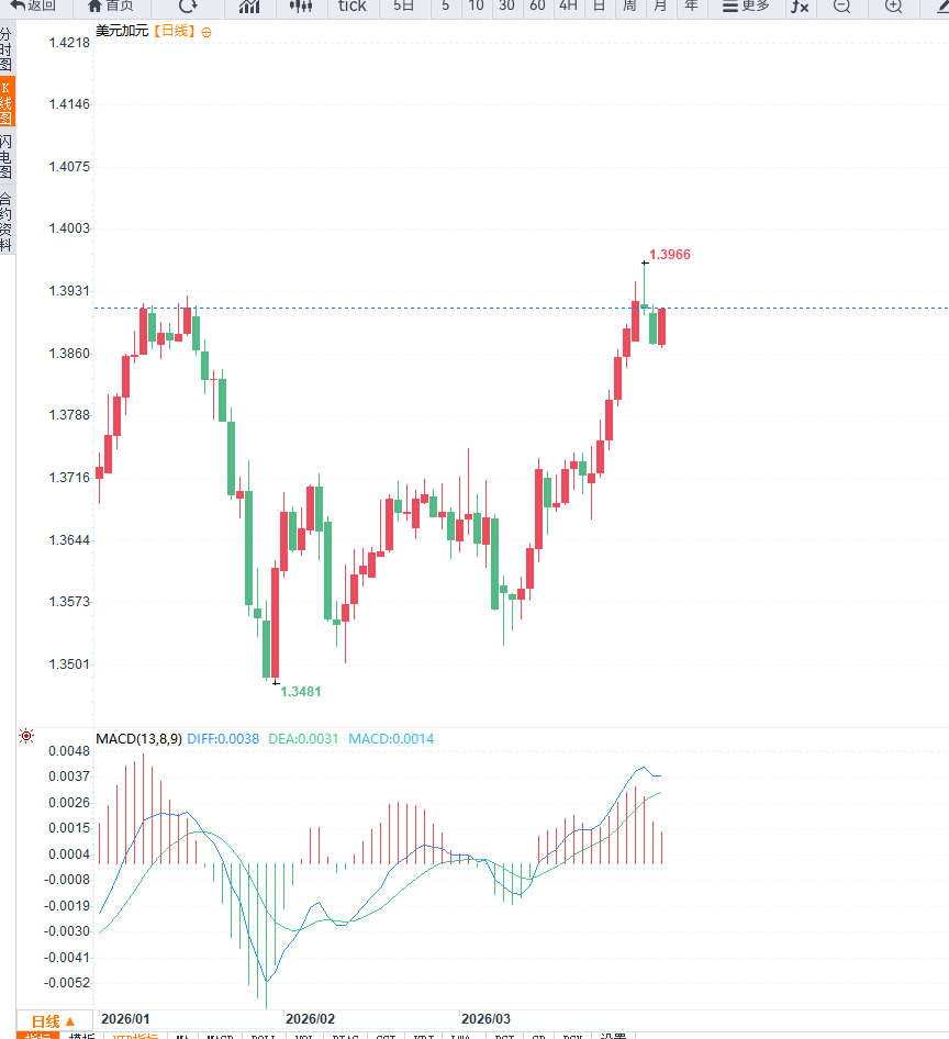 คลิกที่ภาพเพื่อดูในหน้าต่างใหม่