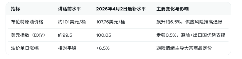 Click on the image to view it in a new window.