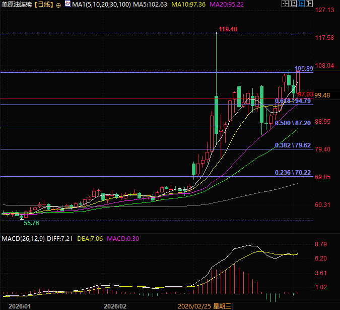 Nhấp chuột vào hình ảnh để xem trong cửa sổ mới.
