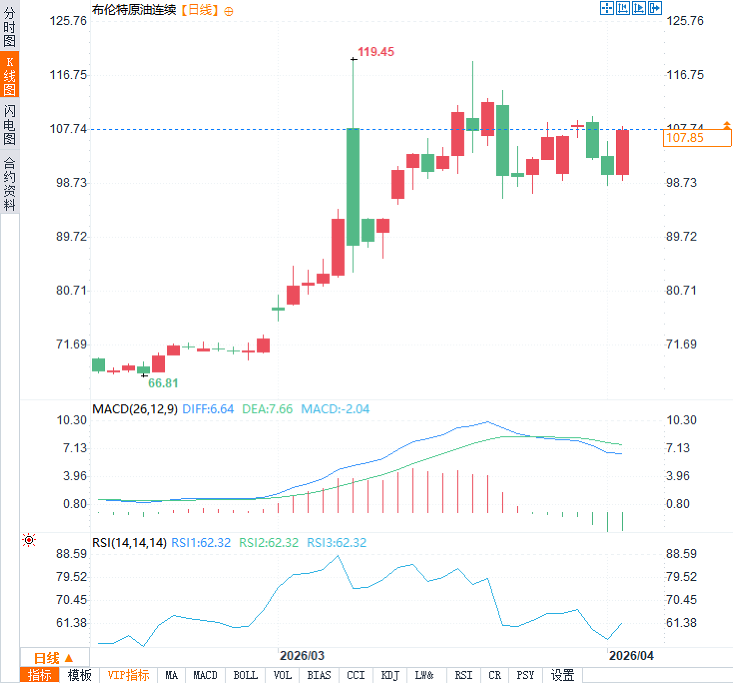 คลิกที่ภาพเพื่อดูในหน้าต่างใหม่