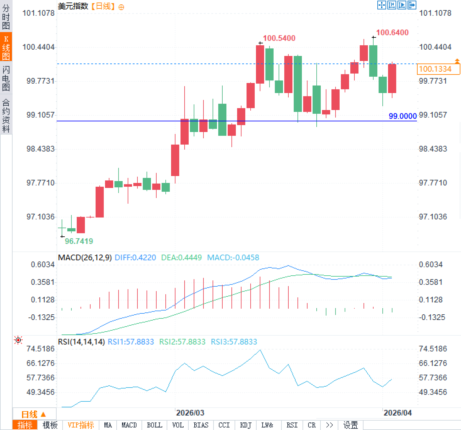 Nhấp chuột vào hình ảnh để xem trong cửa sổ mới.