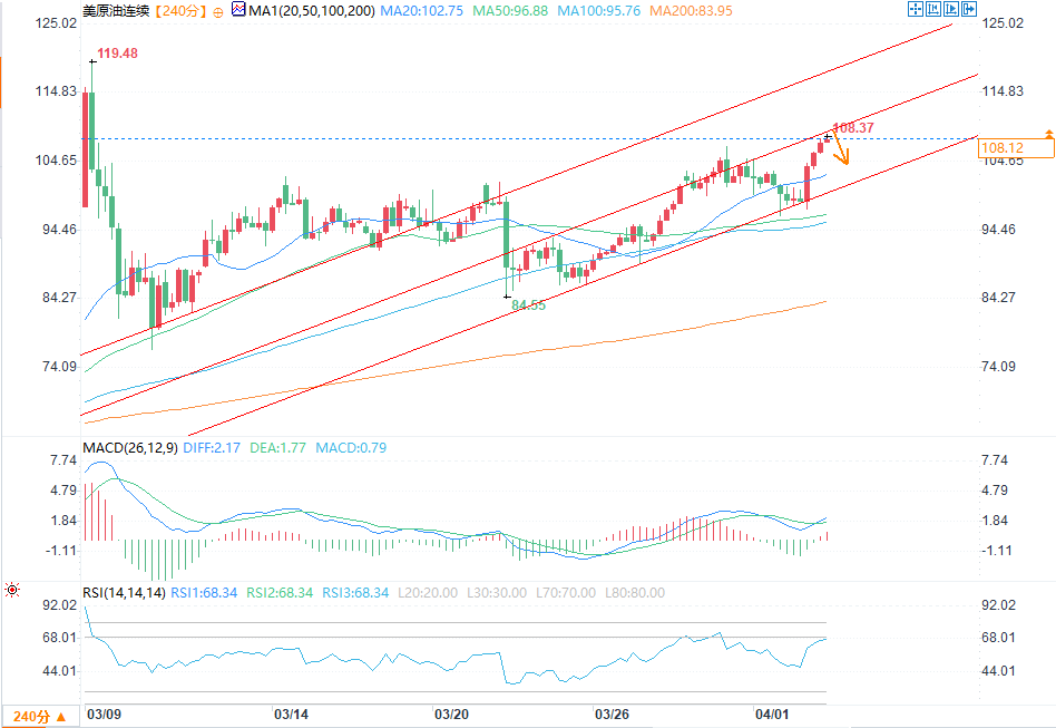 Nhấp chuột vào hình ảnh để xem trong cửa sổ mới.