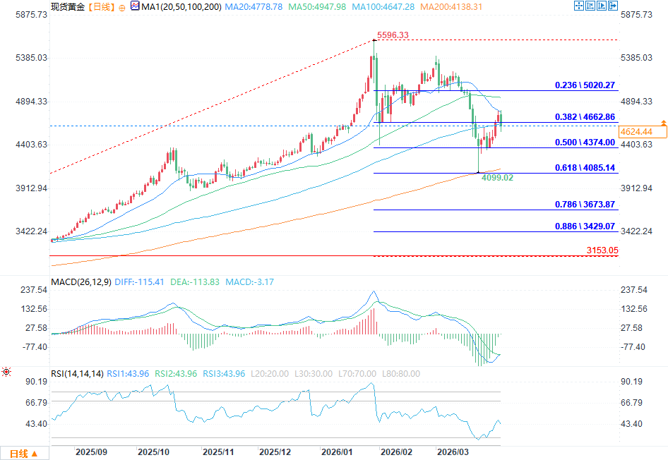 คลิกที่ภาพเพื่อดูในหน้าต่างใหม่