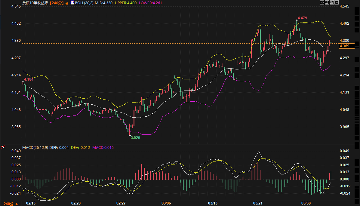 Click on the image to view it in a new window.