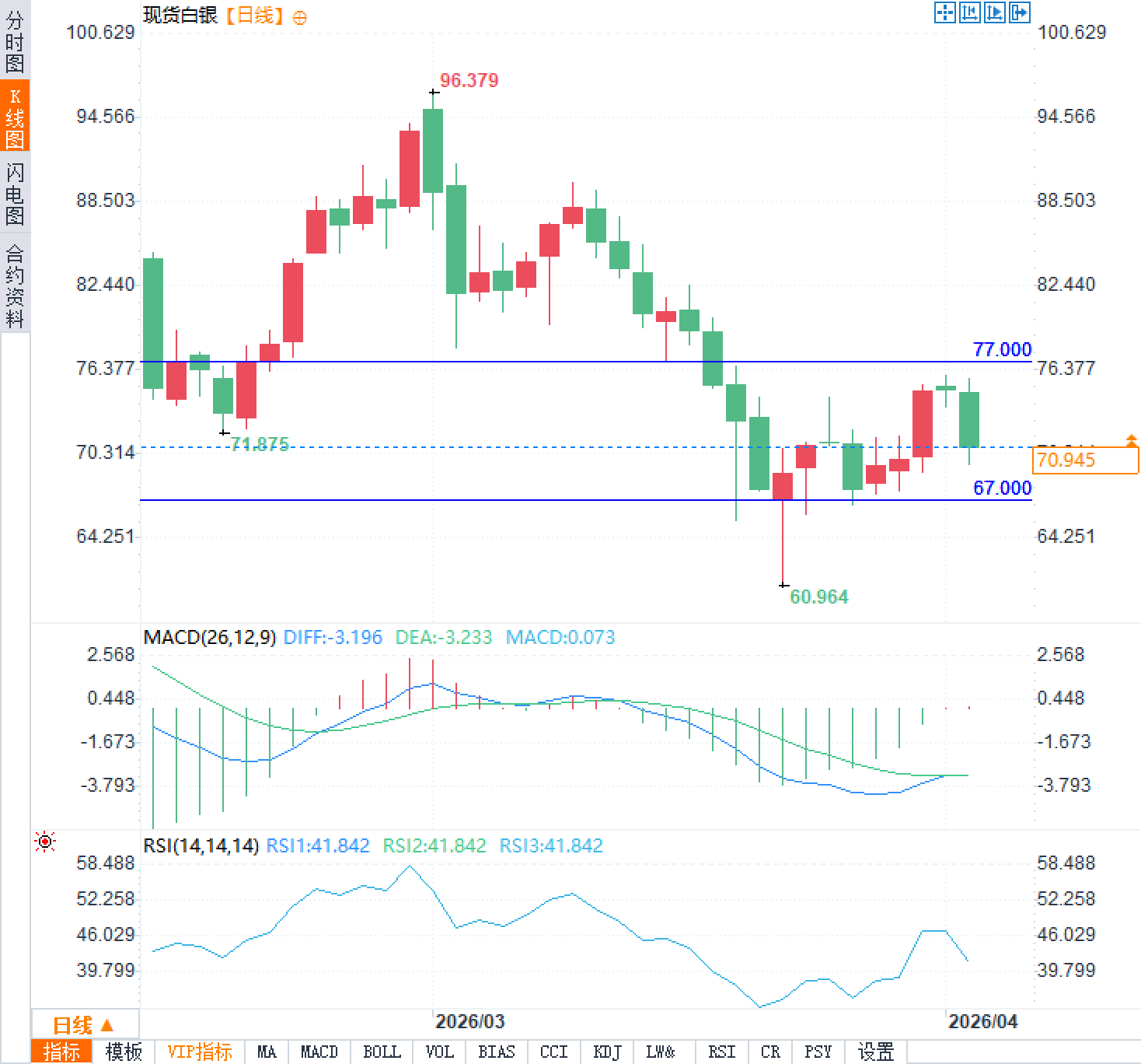 คลิกที่ภาพเพื่อดูในหน้าต่างใหม่