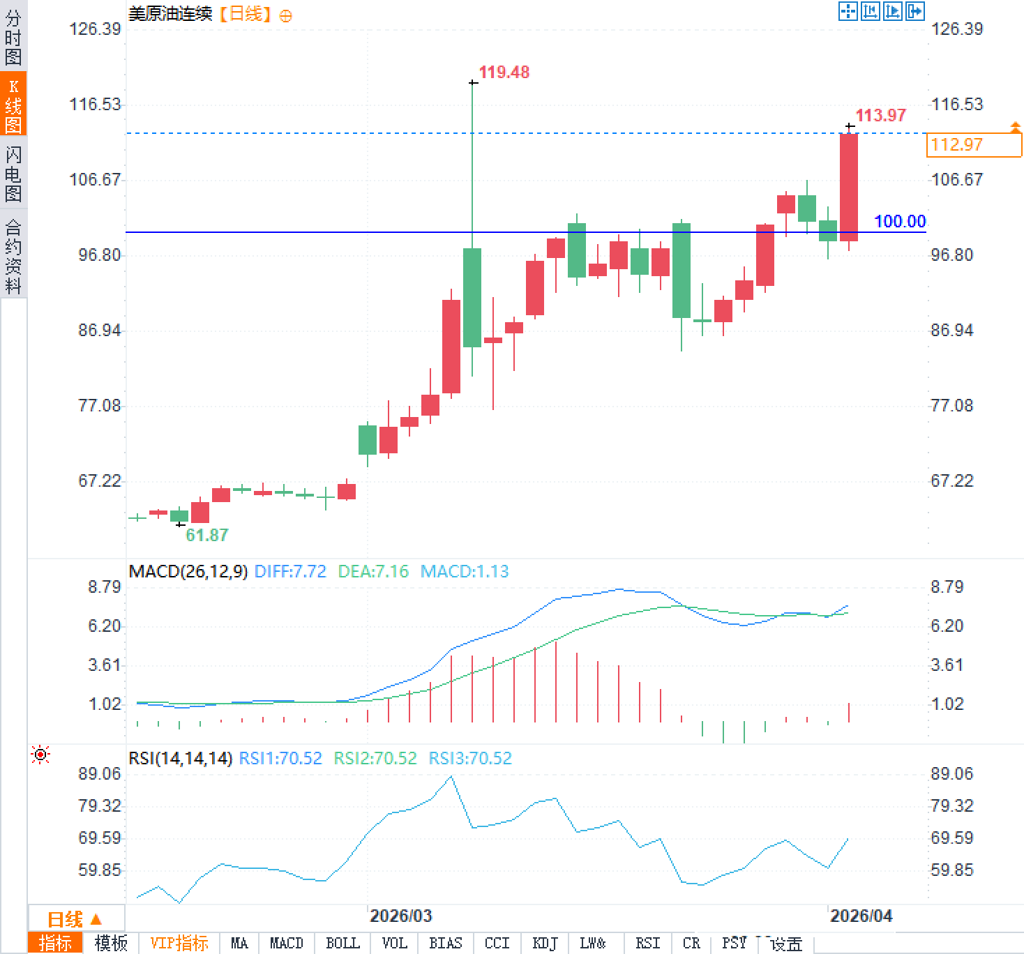 Nhấp chuột vào hình ảnh để xem trong cửa sổ mới.